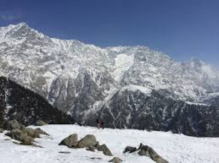 Hanuman Ka Tibba Trip Packages