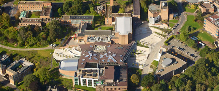 Top town  Trip Packages