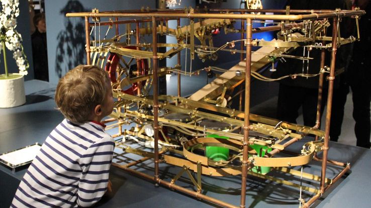 The MAD Museum  Trip Packages