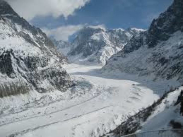 Chamonix Trip Packages
