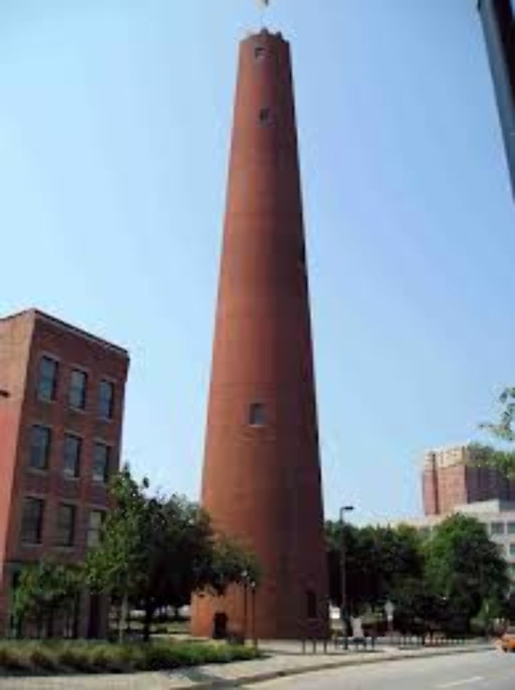 The Phoenix Shot Tower, baltimore, United States Of America Top