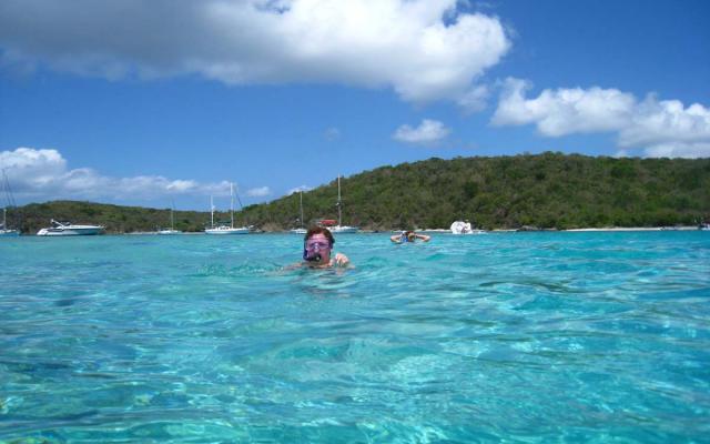Snorkeling - Enjoy under water activity over water  Trip Packages