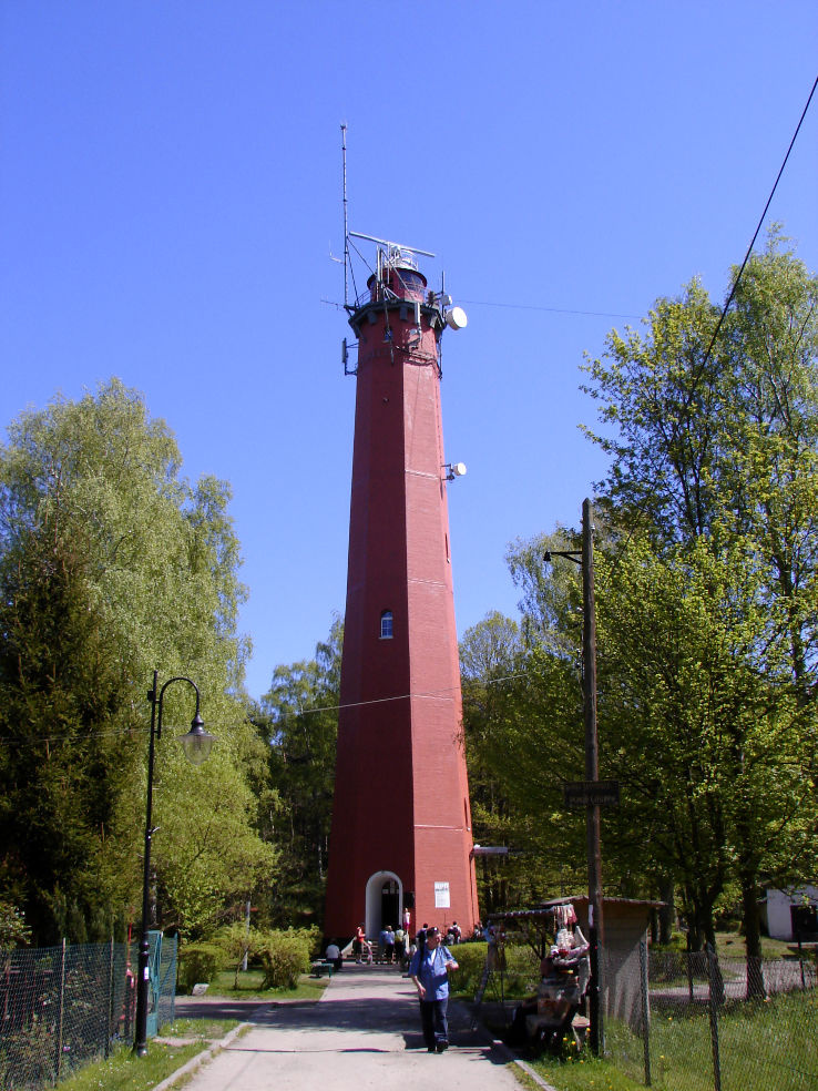 Hel Lighthouse Trip Packages