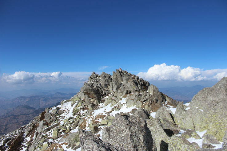 Churdhar Peak Trip Packages