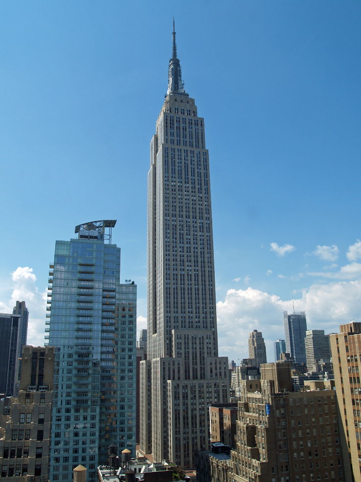 Empire State Building Trip Packages
