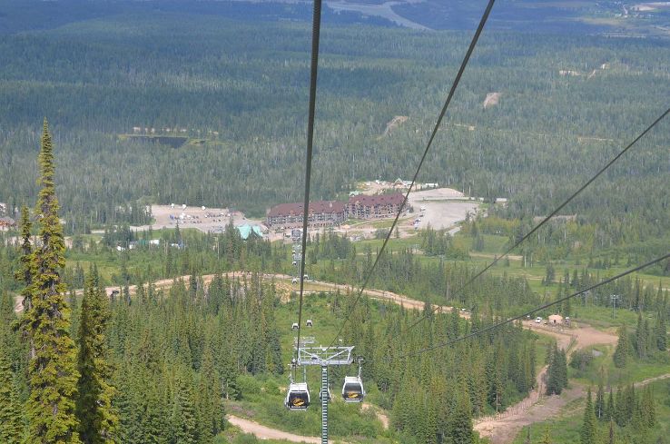 Kicking Horse Resort Trip Packages