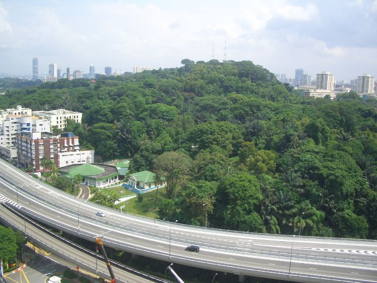Mount Faber Trip Packages