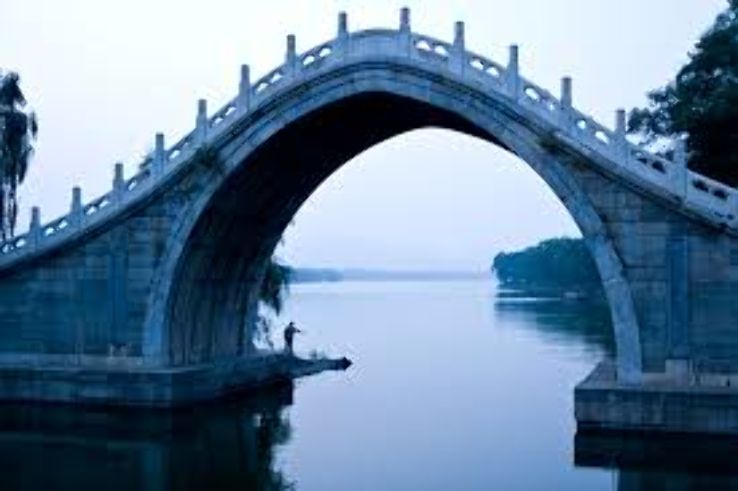 Amazing 7 Days Shanghai Friends Tour Package