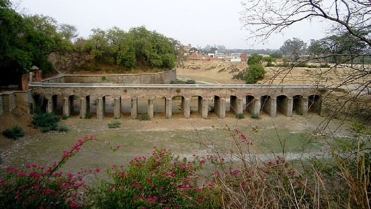 Aligarh Fort Trip Packages