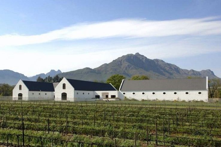 Rupert Museum Trip Packages