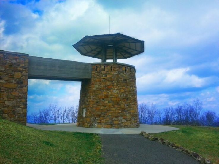 Norton Trip Packages