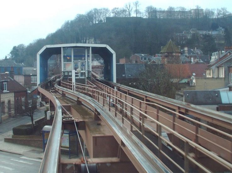 Poma 2000 Trip Packages