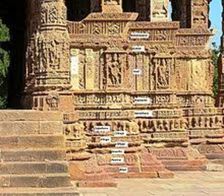 Modhera Trip Packages