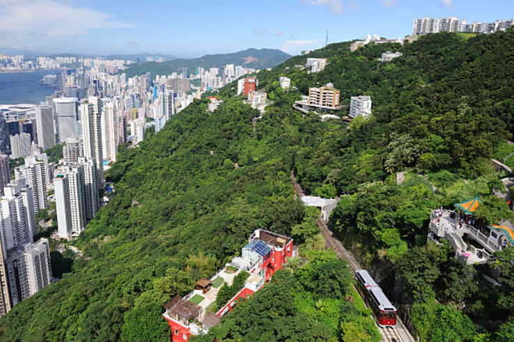 Victoria Peak Trip Packages