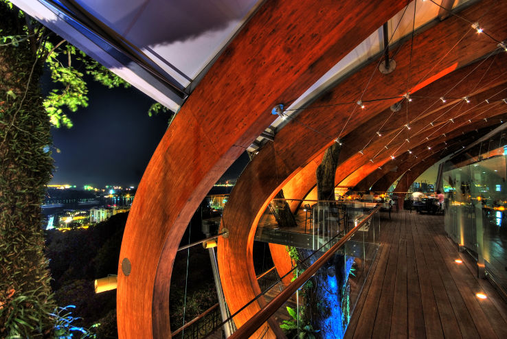 Mount Faber Trip Packages