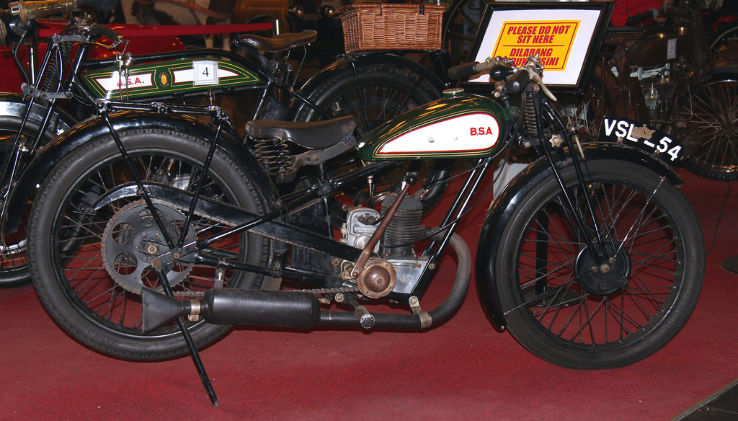 Museum Angkut Trip Packages