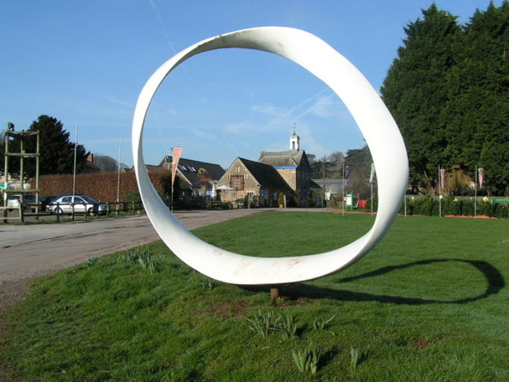 Taurus Crafts Trip Packages