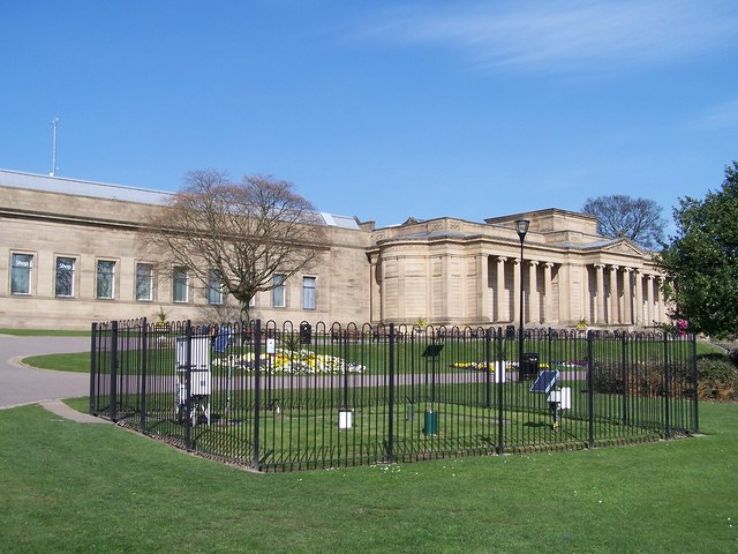 Weston Park Museum Trip Packages