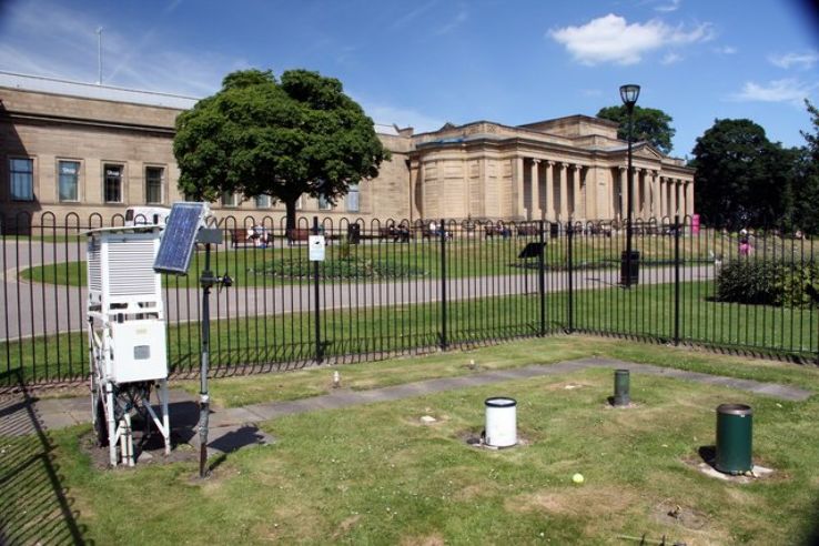 Weston Park Museum Trip Packages