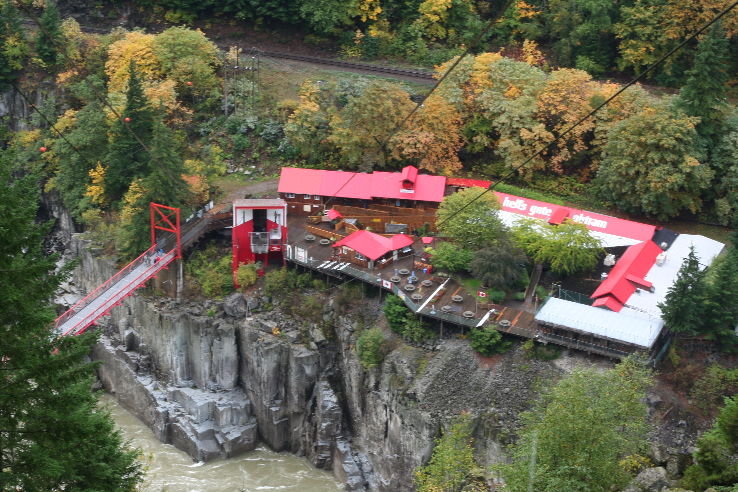 Hells Gate Trip Packages