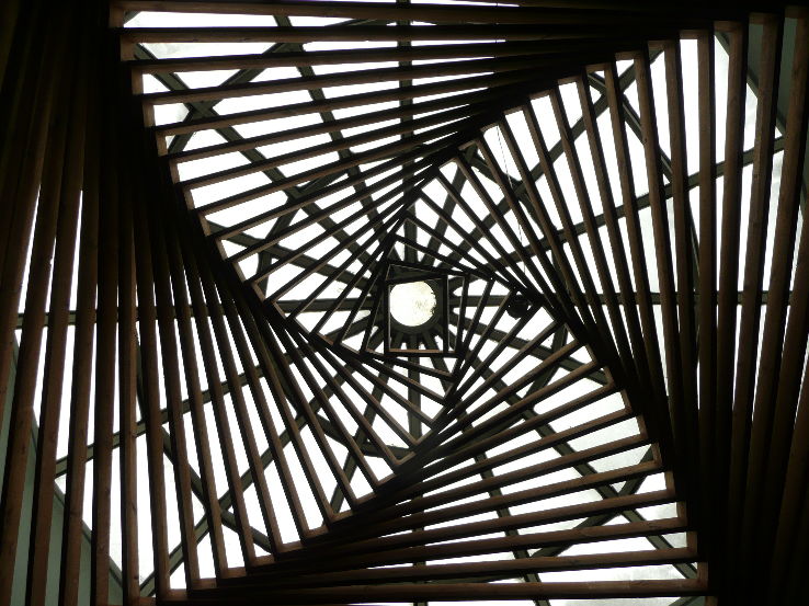 Museum of Anatolian Civilisations Trip Packages