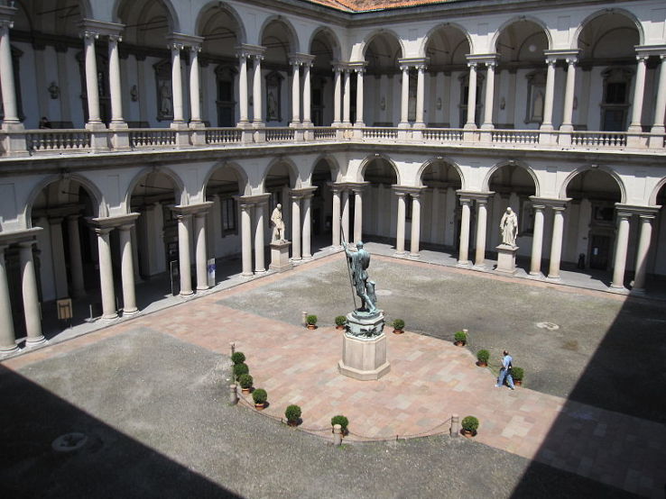 Pinacoteca di Brera Trip Packages