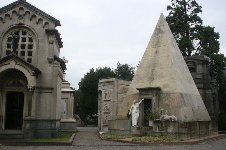 Cimitero Monumentale di Milano Trip Packages