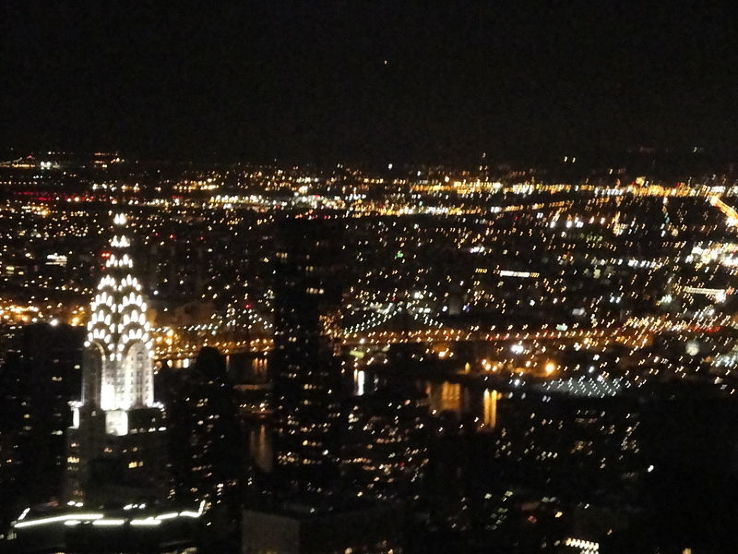 Empire State Building Trip Packages