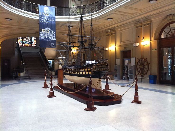 Maritime Museum of Barcelona Trip Packages