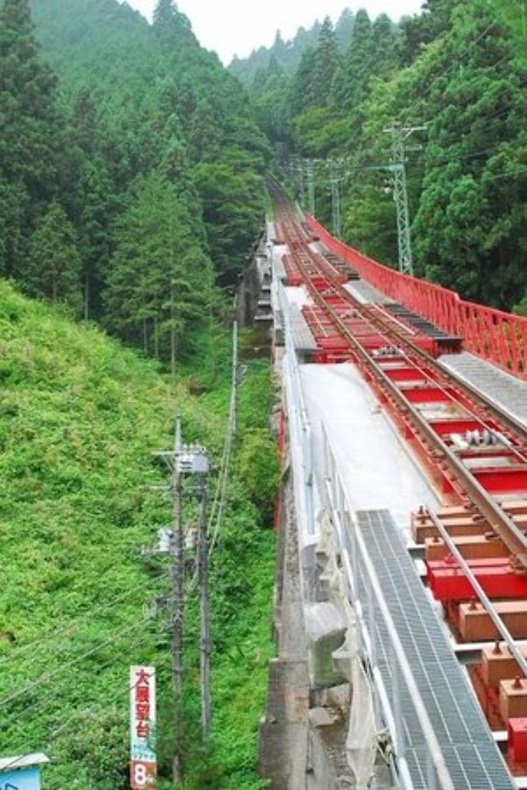 Mitake Cable Car Trip Packages