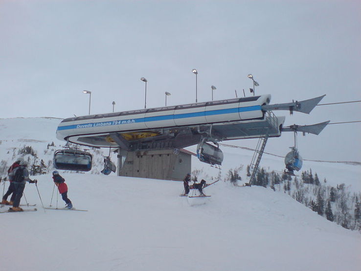 Are ski resort Trip Packages