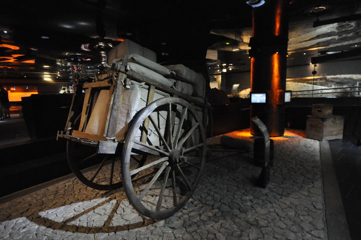 Rynek Underground permanent exhibition Trip Packages