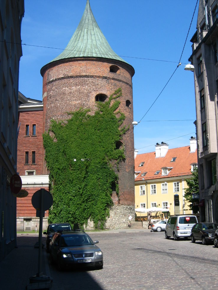 Latvian War Museum  Trip Packages