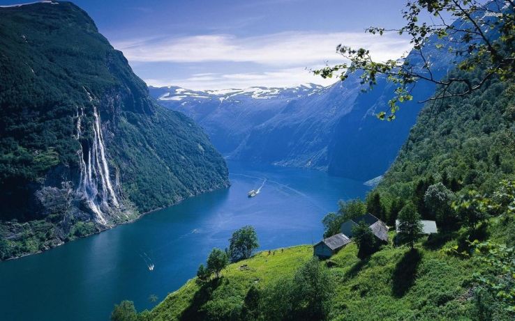 Aurlandsfjord Trip Packages