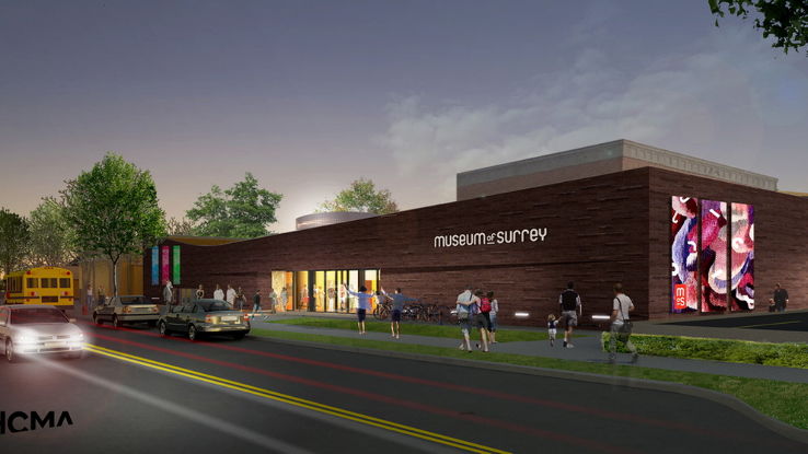 Surrey Museum Trip Packages