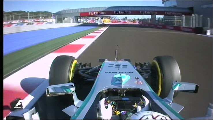 Russian Formula 1 Grand Prix Trip Packages