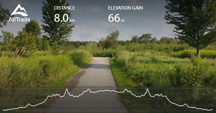 Bowmanville Harbour Conservation Area Trip Packages