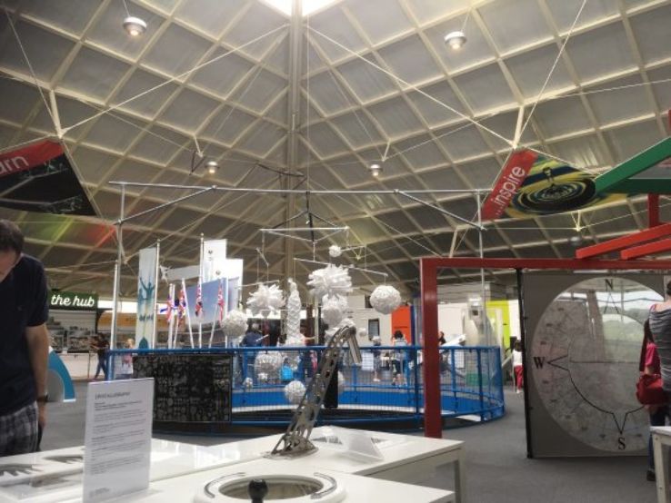 Winchester Science Centre  Planetarium Trip Packages