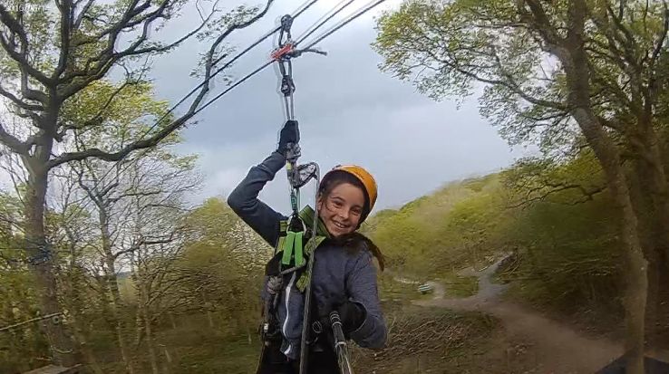 Tree Top Challenge Trip Packages