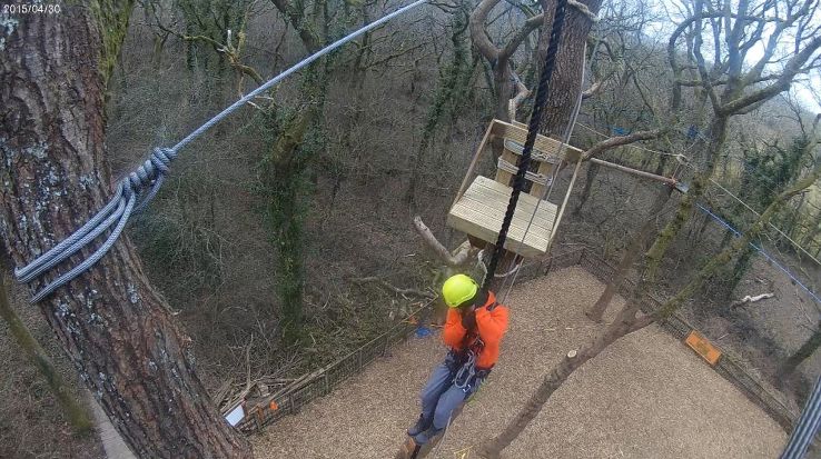 Tree Top Challenge Trip Packages