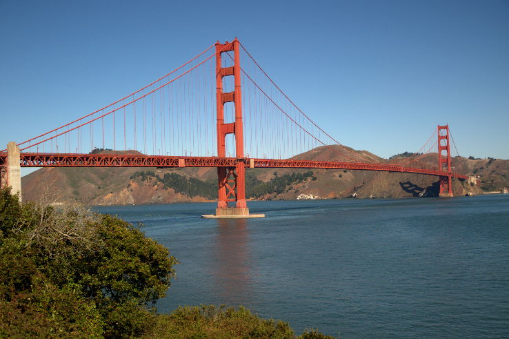 Golden Gate Bridge  Trip Packages