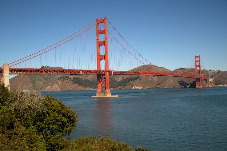 Golden Gate Trip Packages