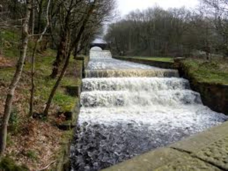 Yarrow Reservoir Trip Packages