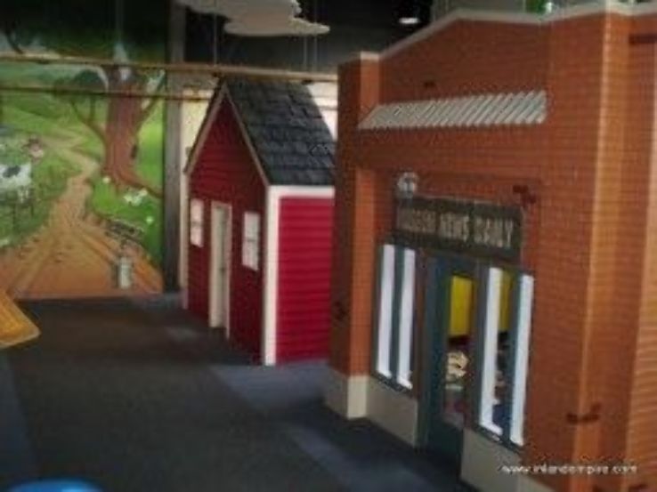 Chino Youth Museum Trip Packages