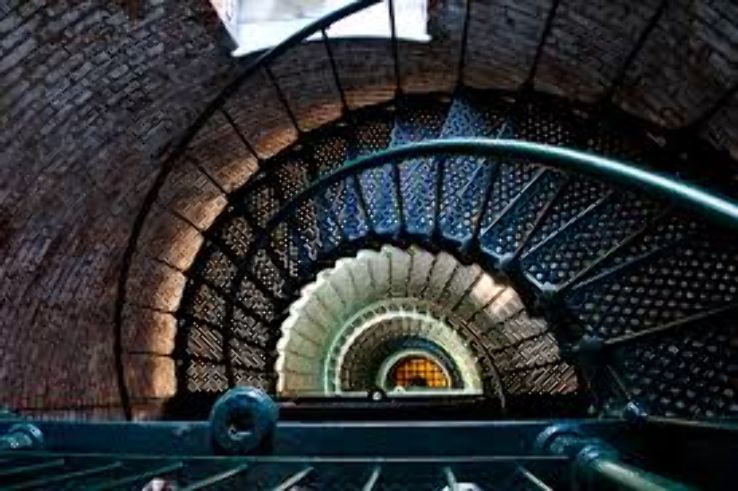 Currituck Beach Lighthouse  Trip Packages