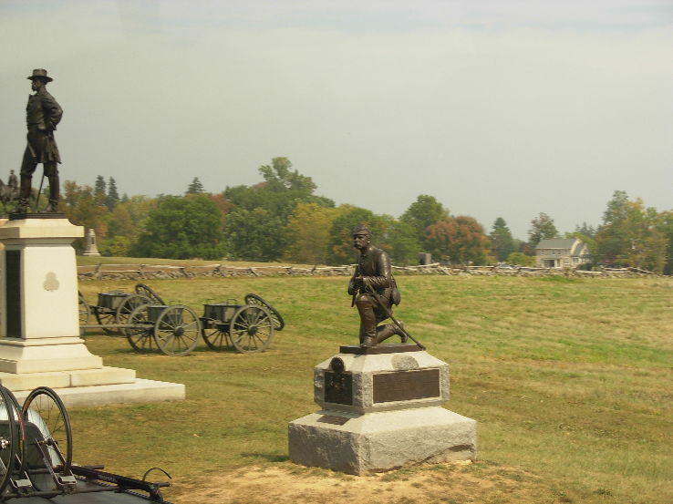 Gettysburg National Military Park Trip Packages