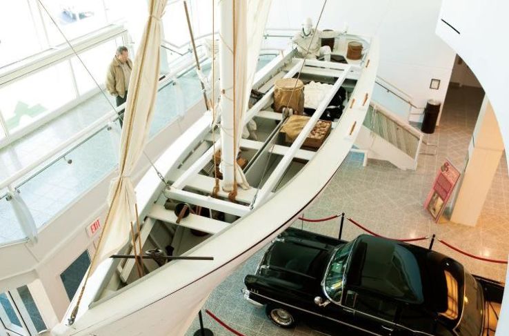 Museum of the Albemarle Trip Packages