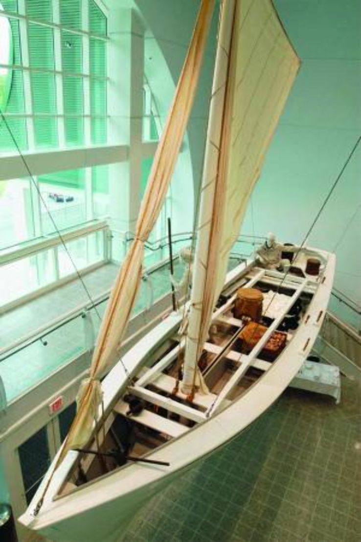 Museum of the Albemarle Trip Packages