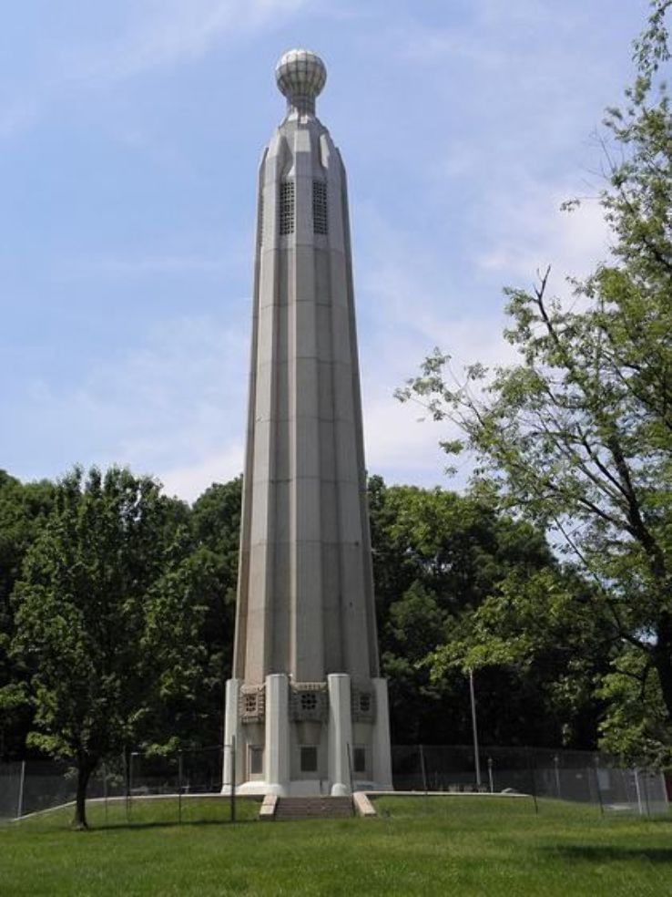 Thomas Alva Edison Memorial Tower and Museum Trip Packages