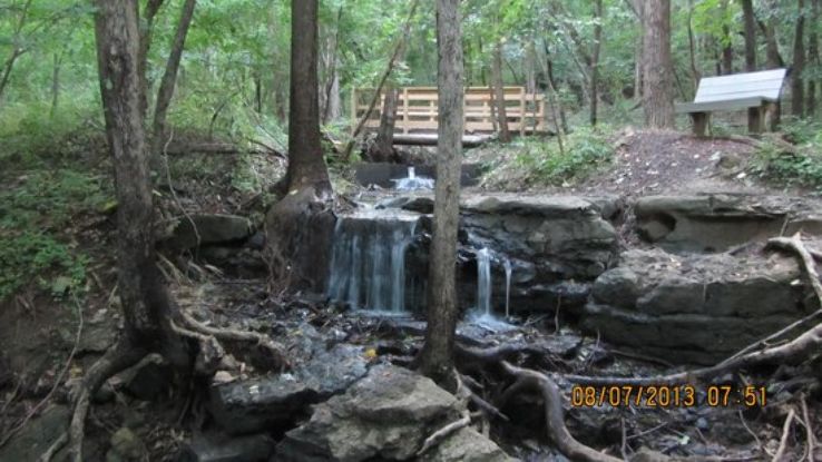 Parkville Nature Sanctuary Trip Packages